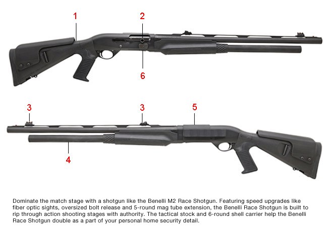 Brownells Dream Build Benelli M2 Race Shotgun Schematic ...