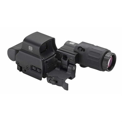 Optics & Mounting > Electronic Sights - Preview 1
