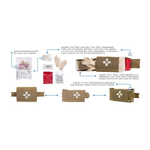 BLUE FORCE GEAR Belt Mounted Micro TKN Basic Kit, Black